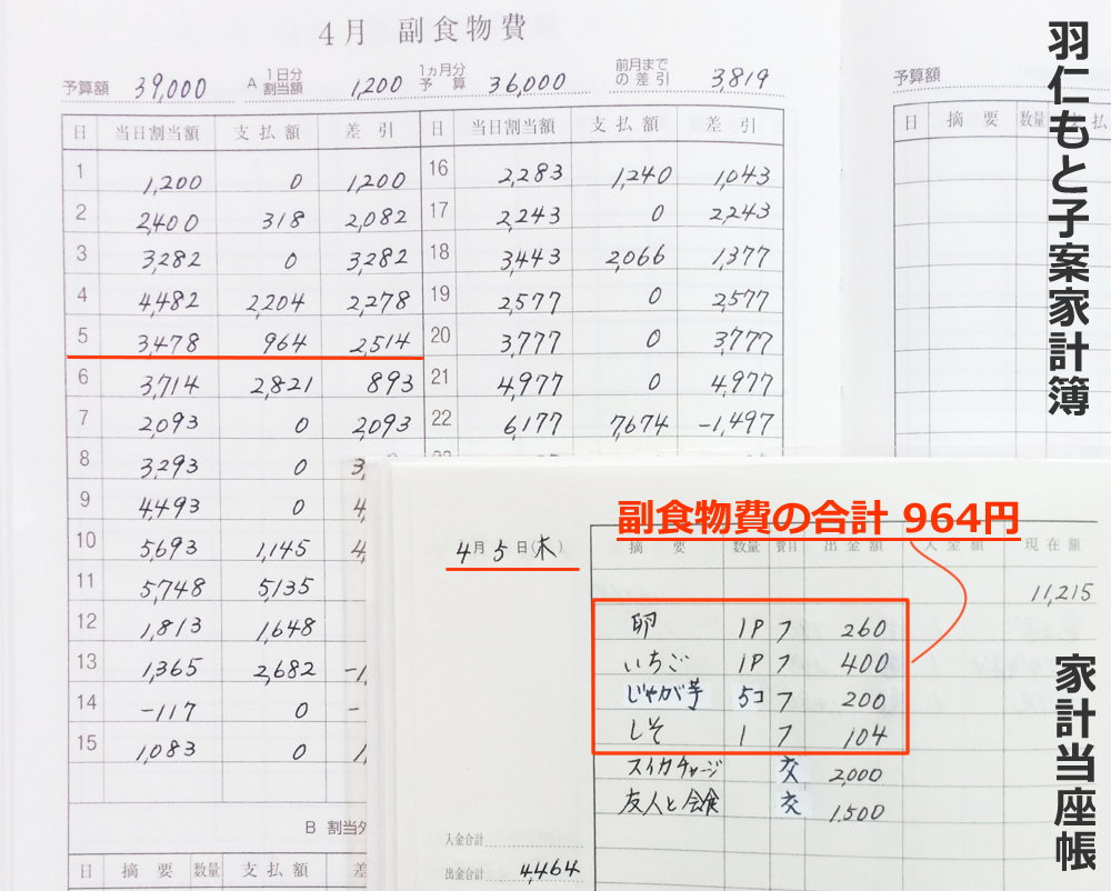 家計簿 項目 一覧表