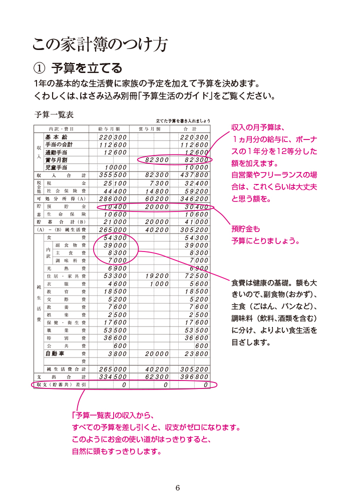 羽仁もと子案家計簿 21年版 デザインカバーつき 婦人之友社 生活を愛するあなたに